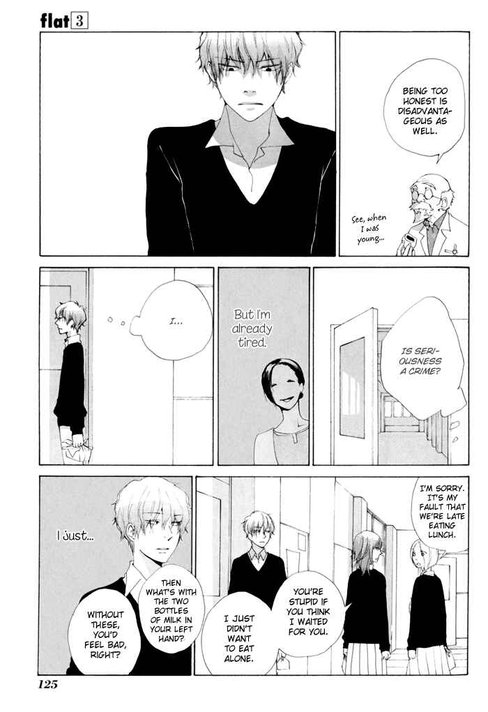 Page 21 Chapter 13 Flat