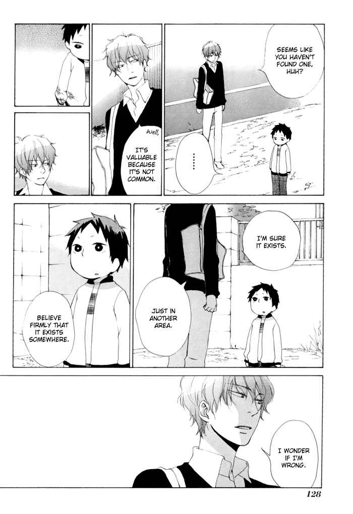Page 24 Chapter 13 Flat