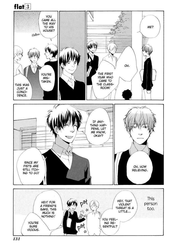 Page 27 Chapter 13 Flat