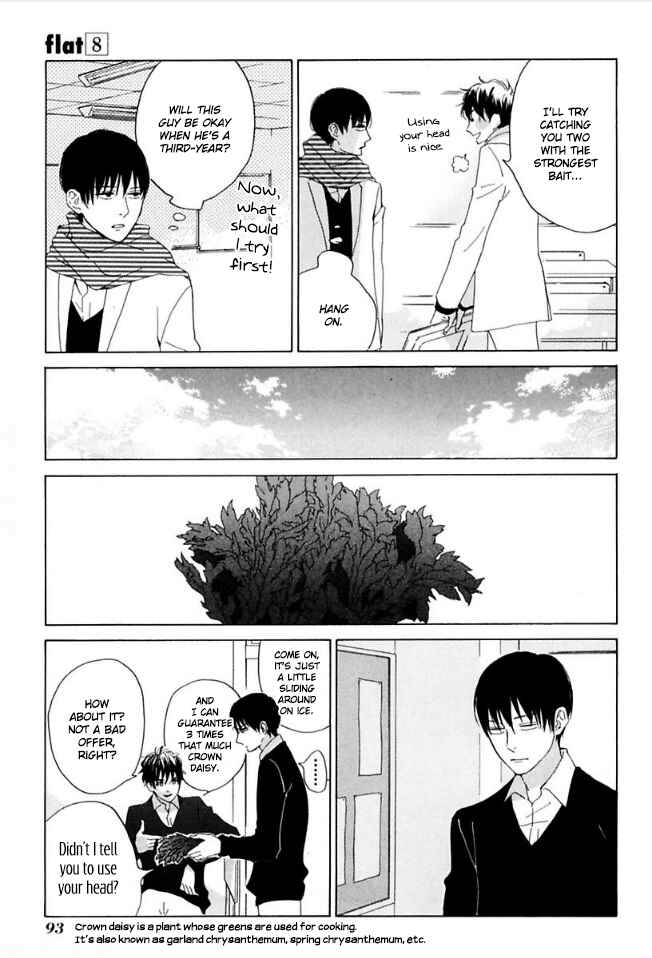 Page 7 Chapter 38 Flat