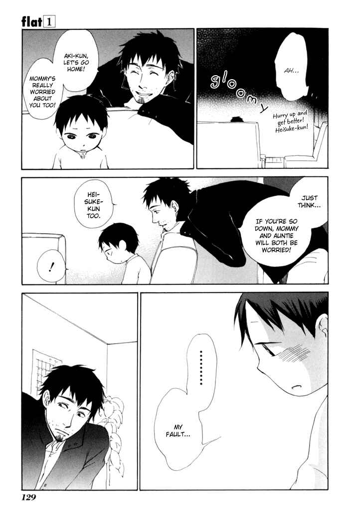 Page 21 Chapter 4 Flat