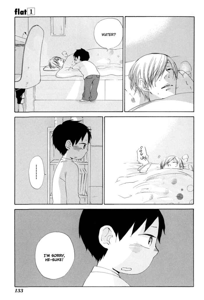 Page 25 Chapter 4 Flat