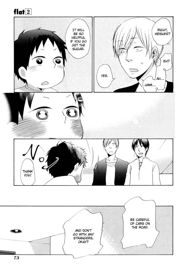 Page 12 Chapter 8 Flat