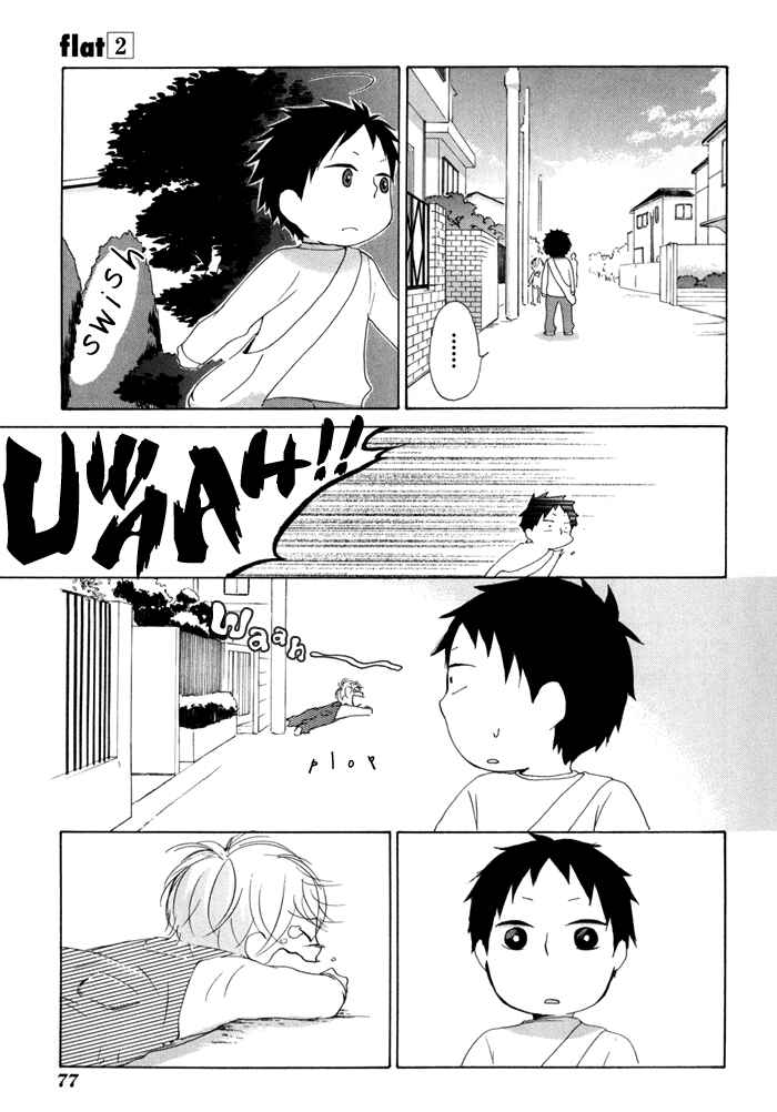 Page 16 Chapter 8 Flat