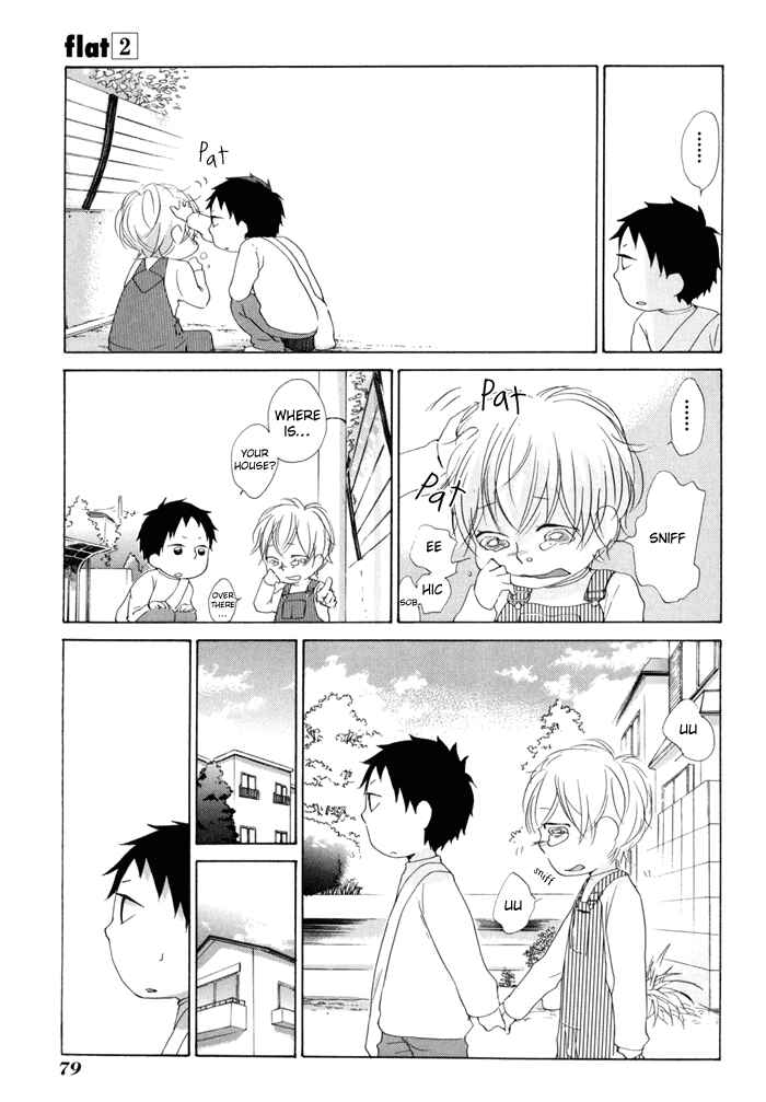 Page 18 Chapter 8 Flat