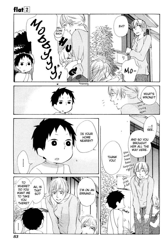 Page 22 Chapter 8 Flat