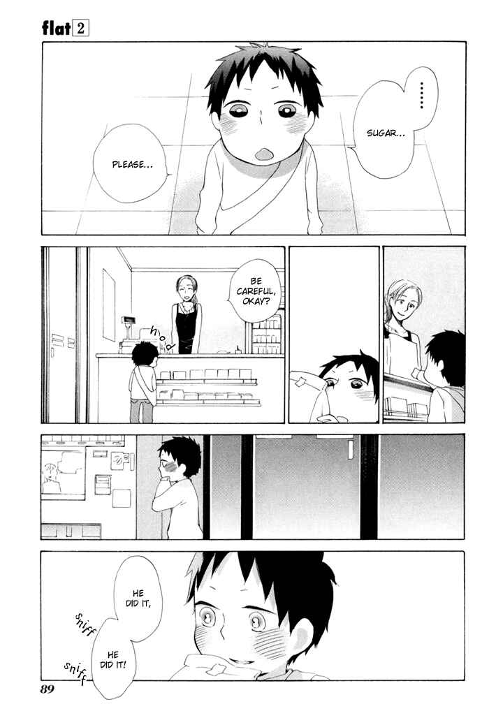Page 28 Chapter 8 Flat