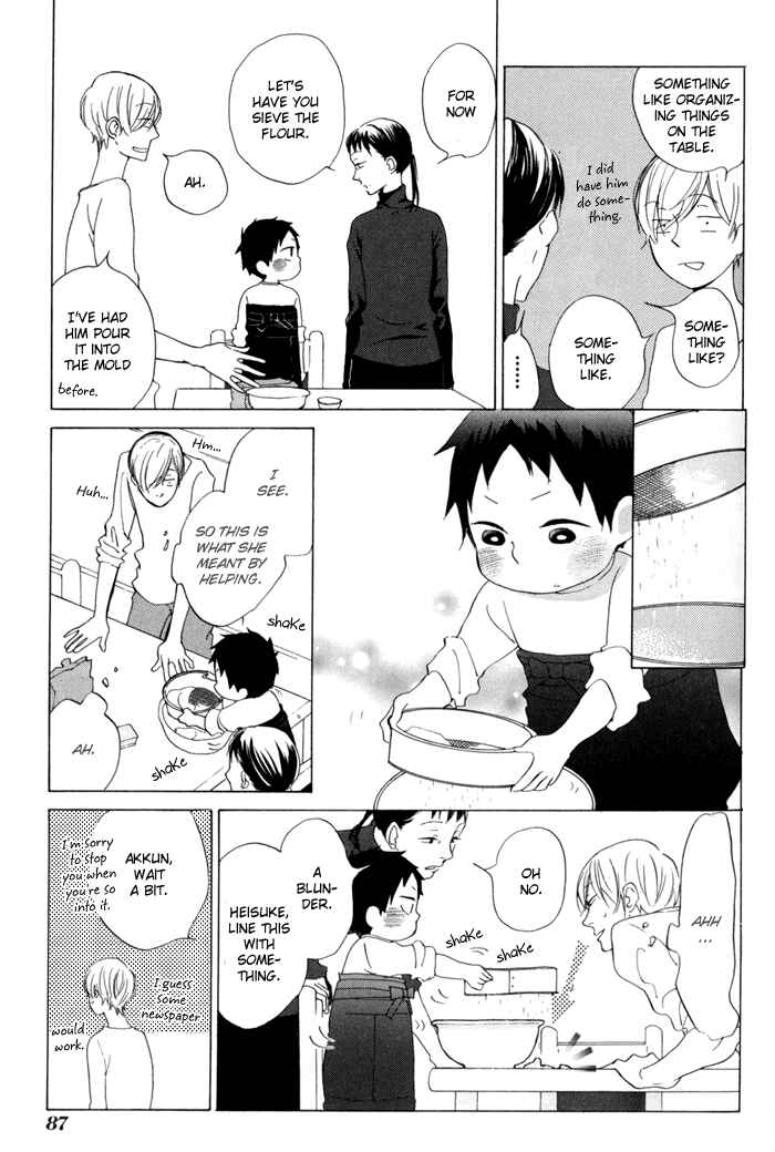 Page 13 Chapter 17 Flat