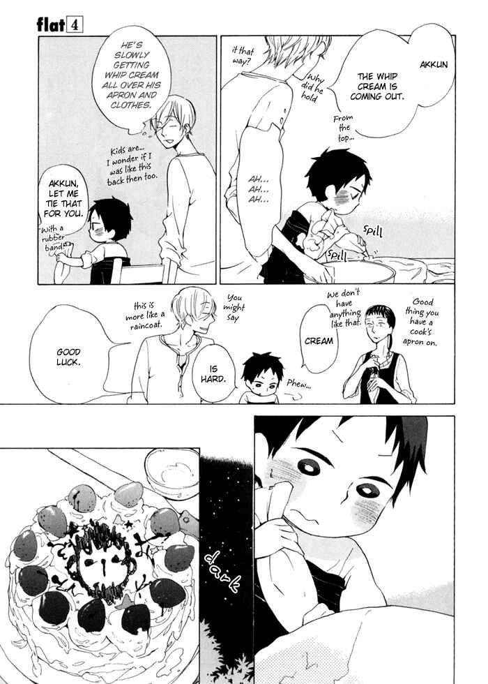 Page 19 Chapter 17 Flat