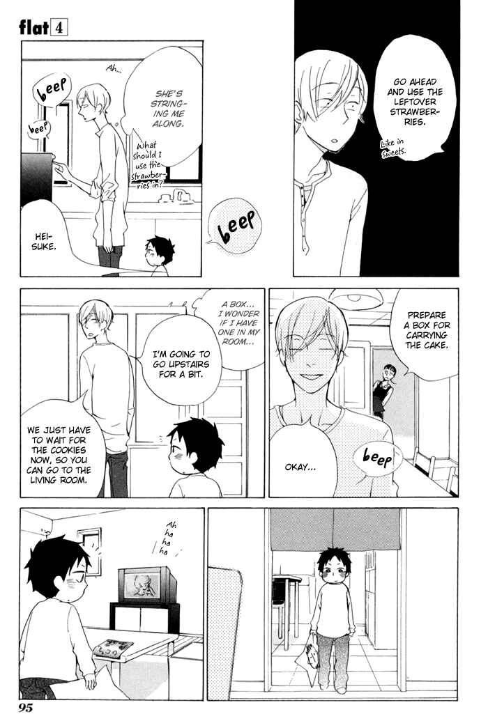 Page 21 Chapter 17 Flat