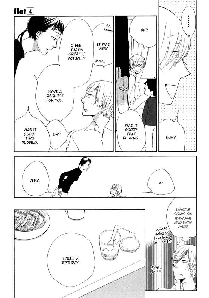 Page 7 Chapter 17 Flat