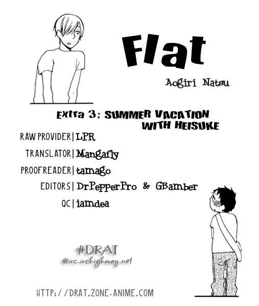 Page 1 Chapter 9.7 Flat