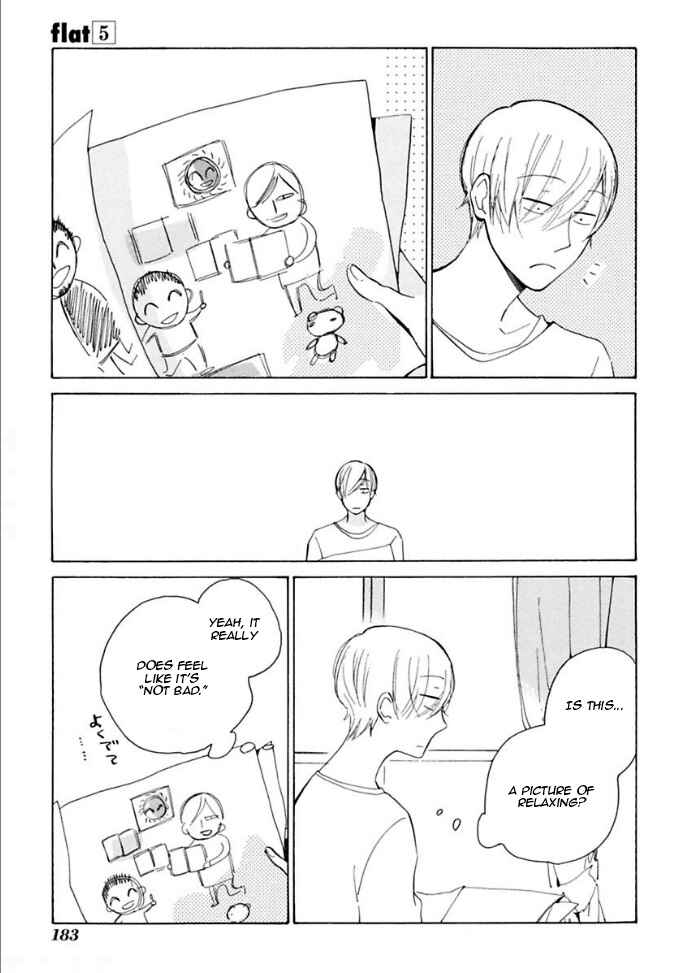 Page 31 Chapter 24 Flat