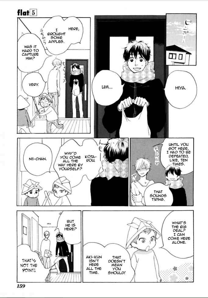 Page 7 Chapter 24 Flat