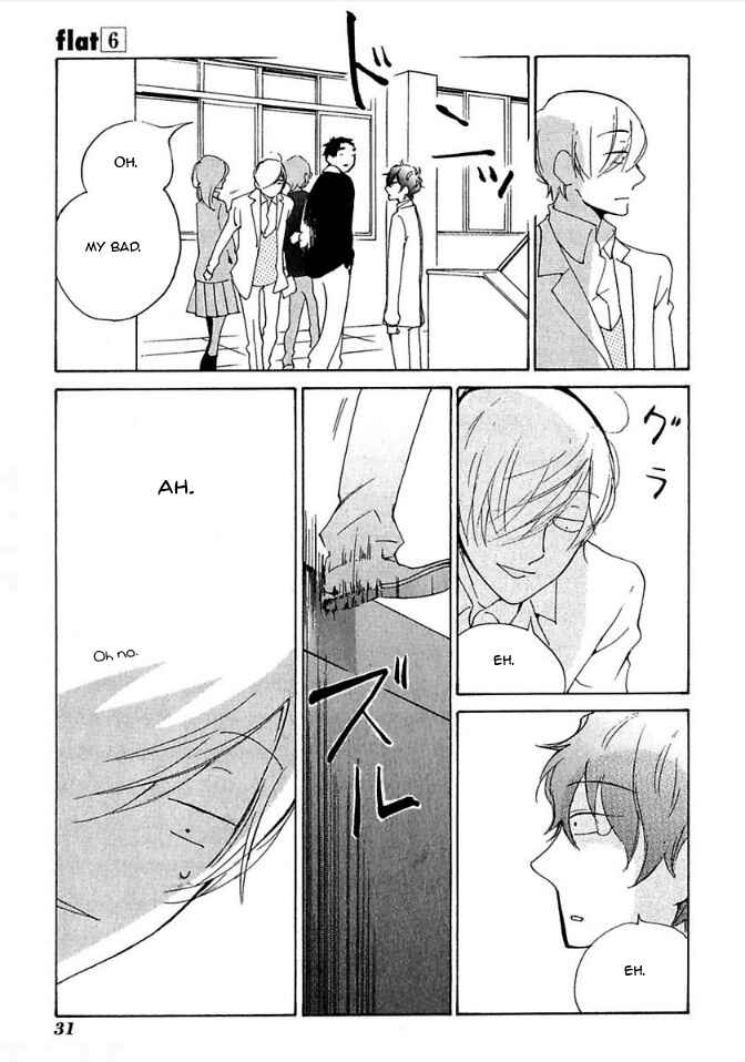 Page 29 Chapter 25 Flat