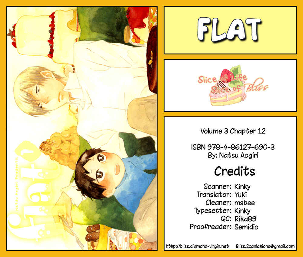 Page 1 Chapter 12 Flat