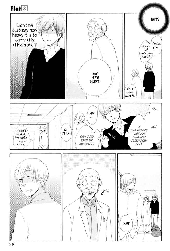 Page 11 Chapter 12 Flat