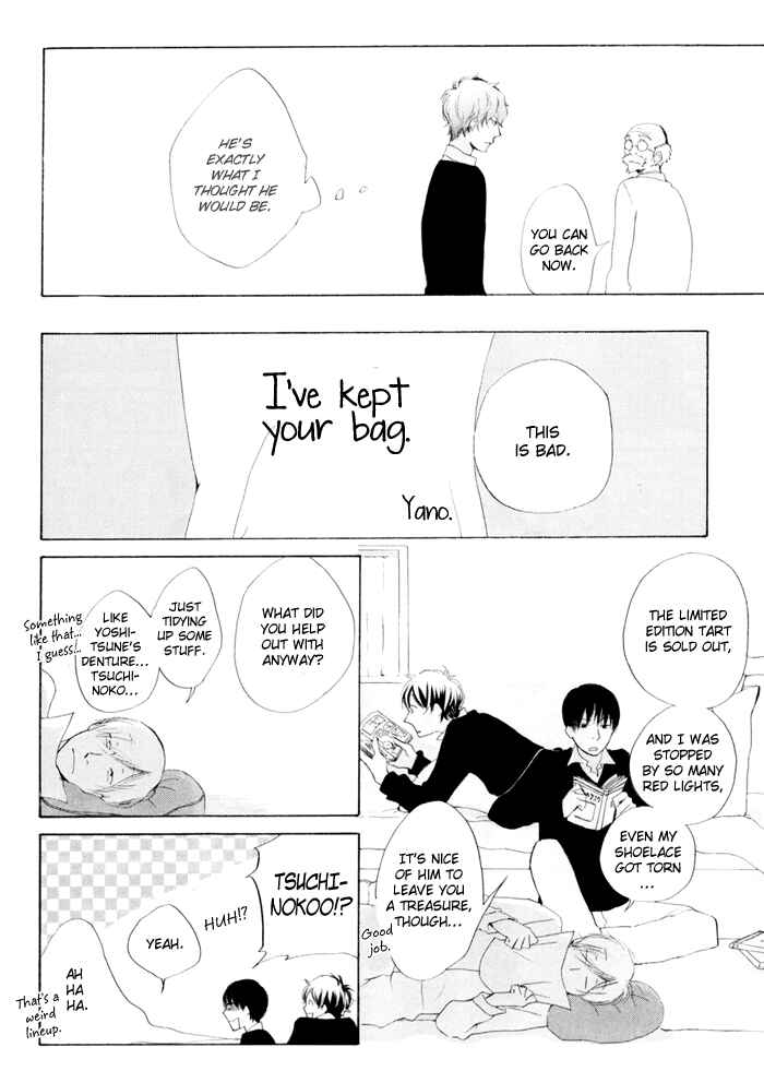 Page 18 Chapter 12 Flat
