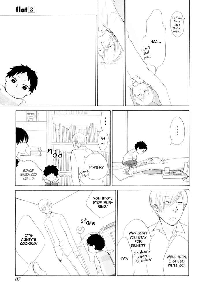 Page 19 Chapter 12 Flat