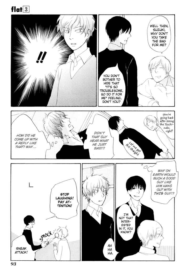 Page 25 Chapter 12 Flat