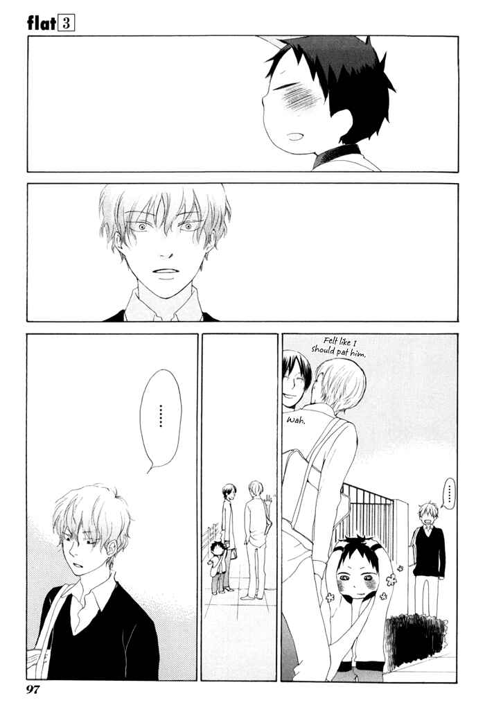 Page 29 Chapter 12 Flat