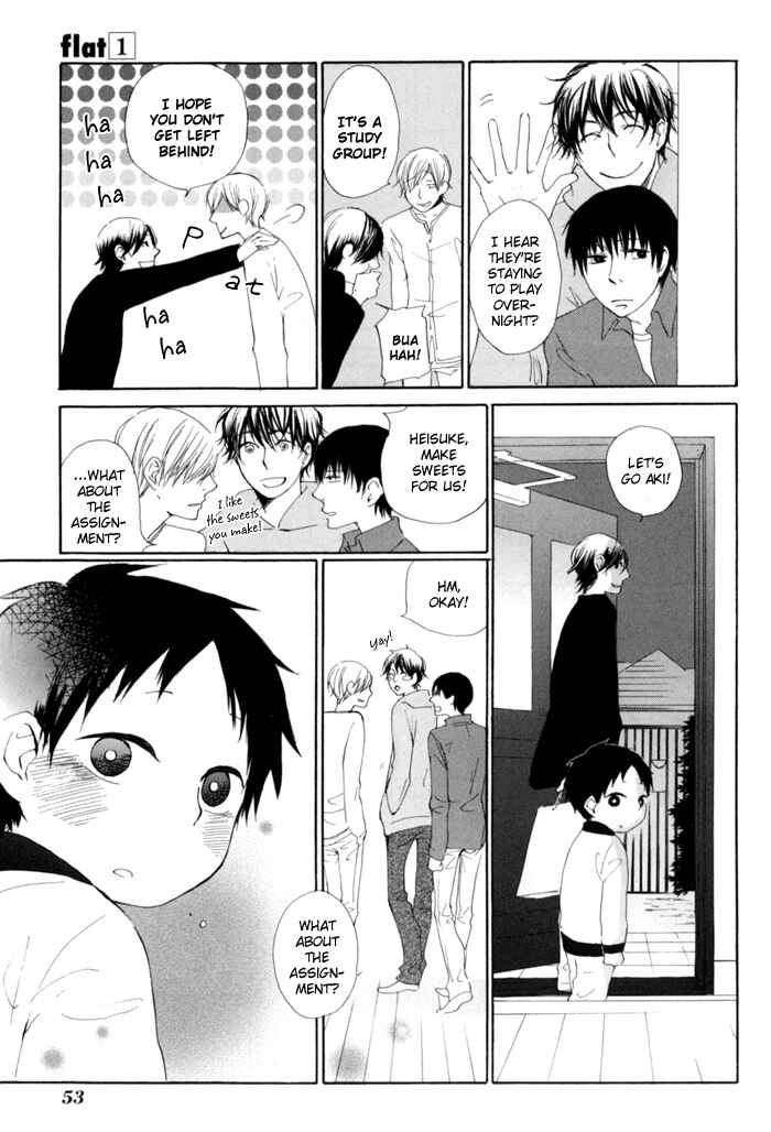 Page 15 Chapter 2 Flat