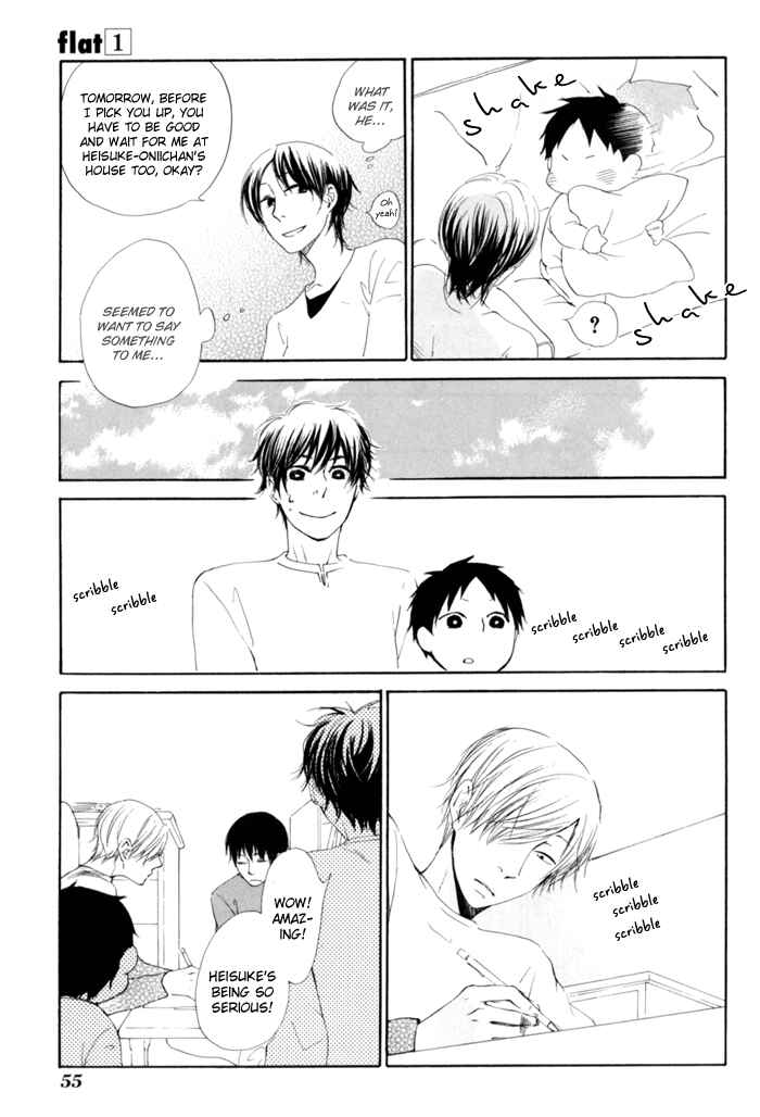 Page 17 Chapter 2 Flat