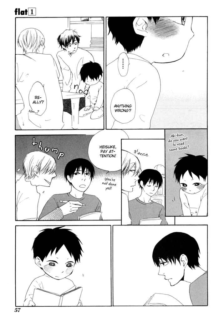 Page 19 Chapter 2 Flat