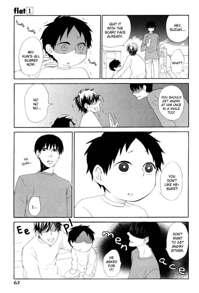 Page 25 Chapter 2 Flat