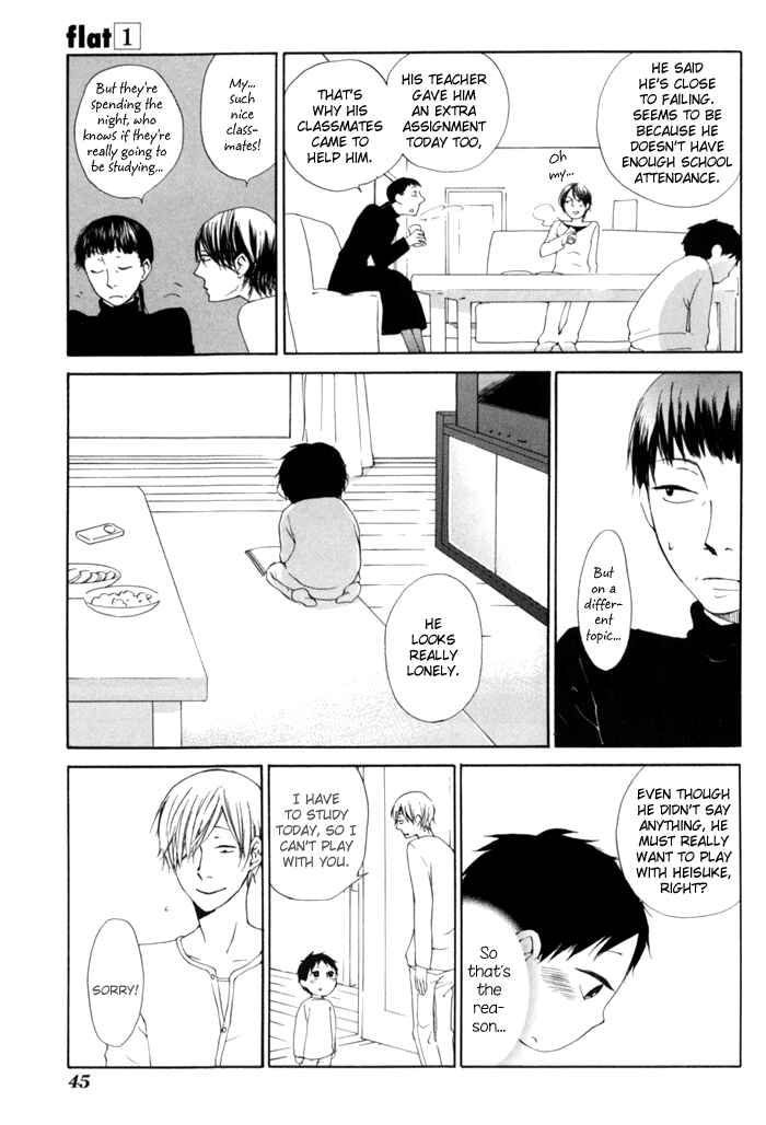 Page 7 Chapter 2 Flat