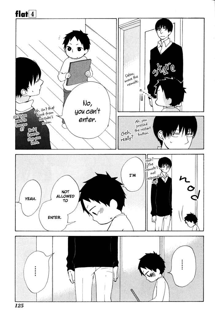 Page 20 Chapter 18 Flat