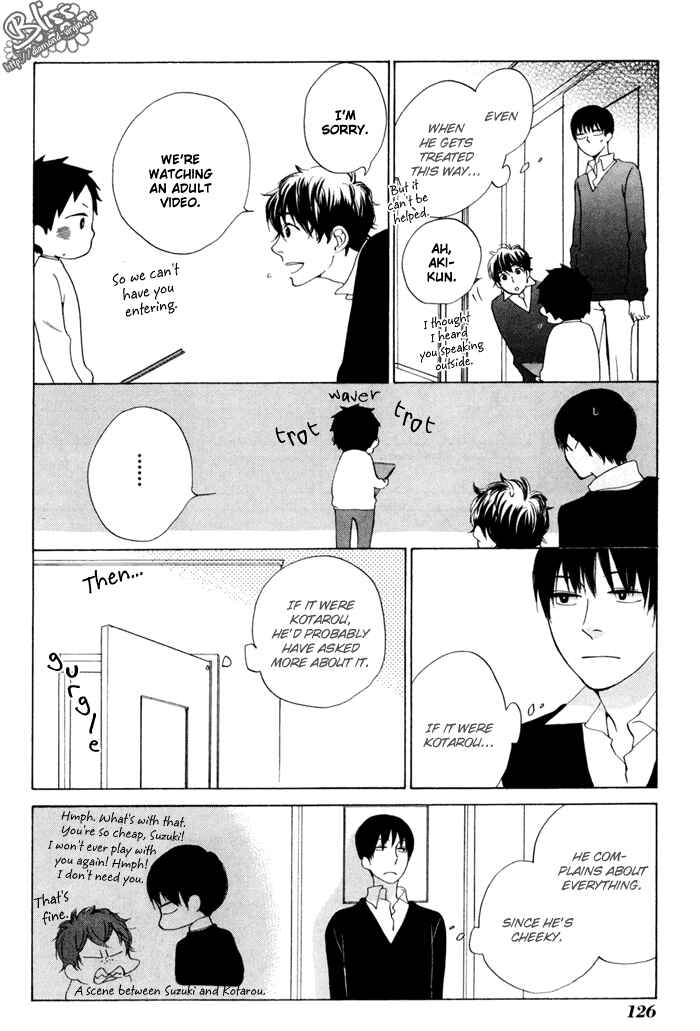 Page 21 Chapter 18 Flat