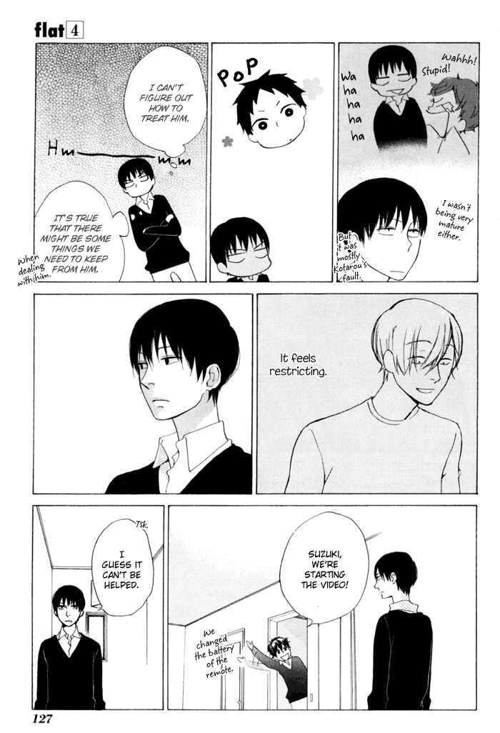 Page 22 Chapter 18 Flat