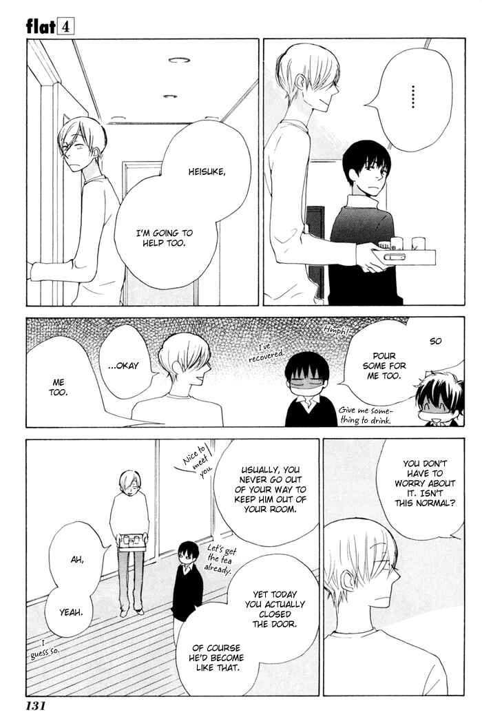 Page 26 Chapter 18 Flat