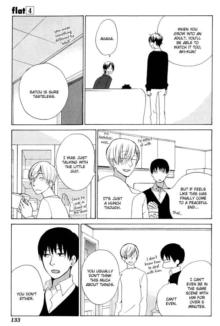 Page 28 Chapter 18 Flat