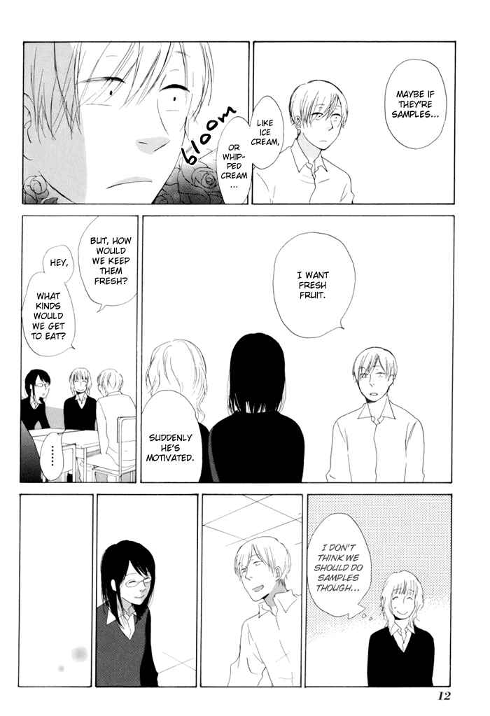 Page 17 Chapter 10 Flat