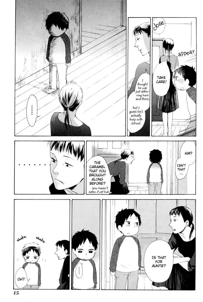 Page 20 Chapter 10 Flat