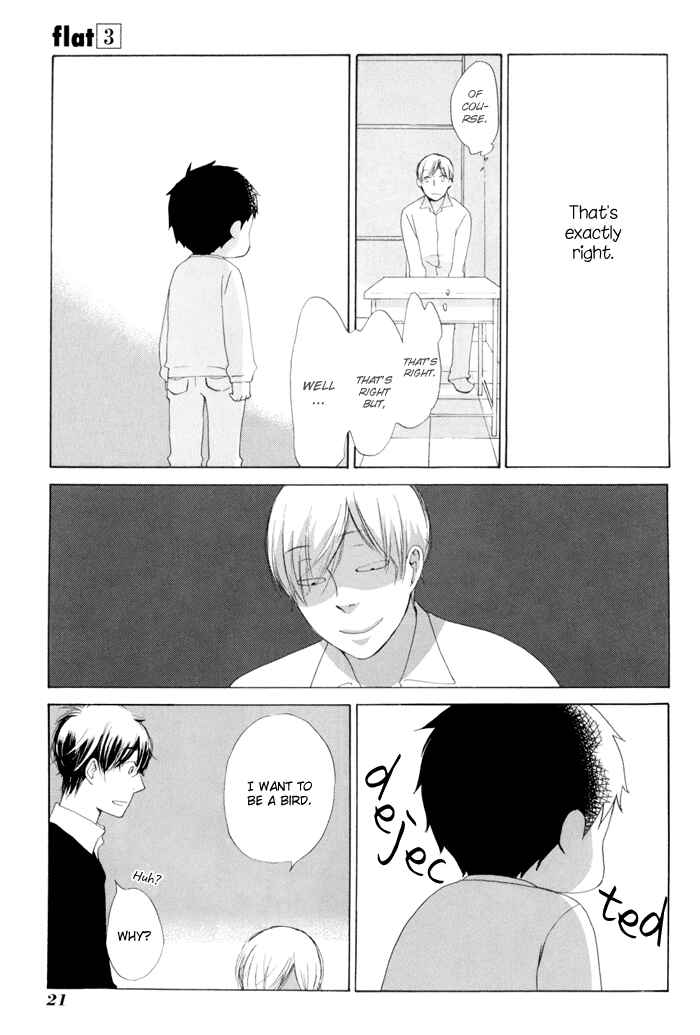 Page 26 Chapter 10 Flat