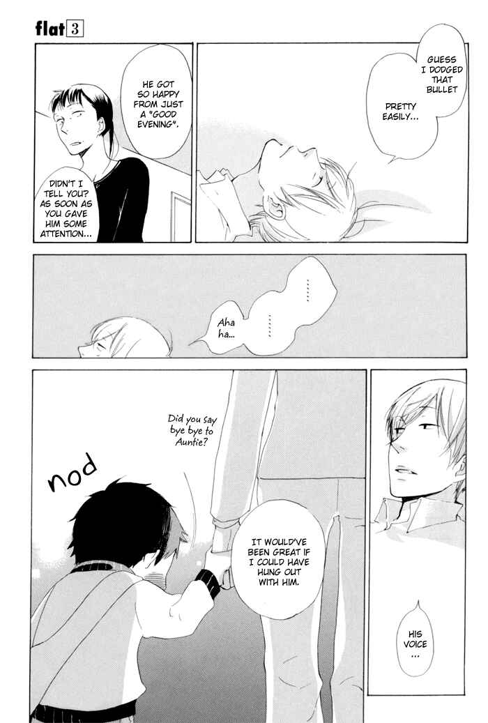 Page 34 Chapter 10 Flat