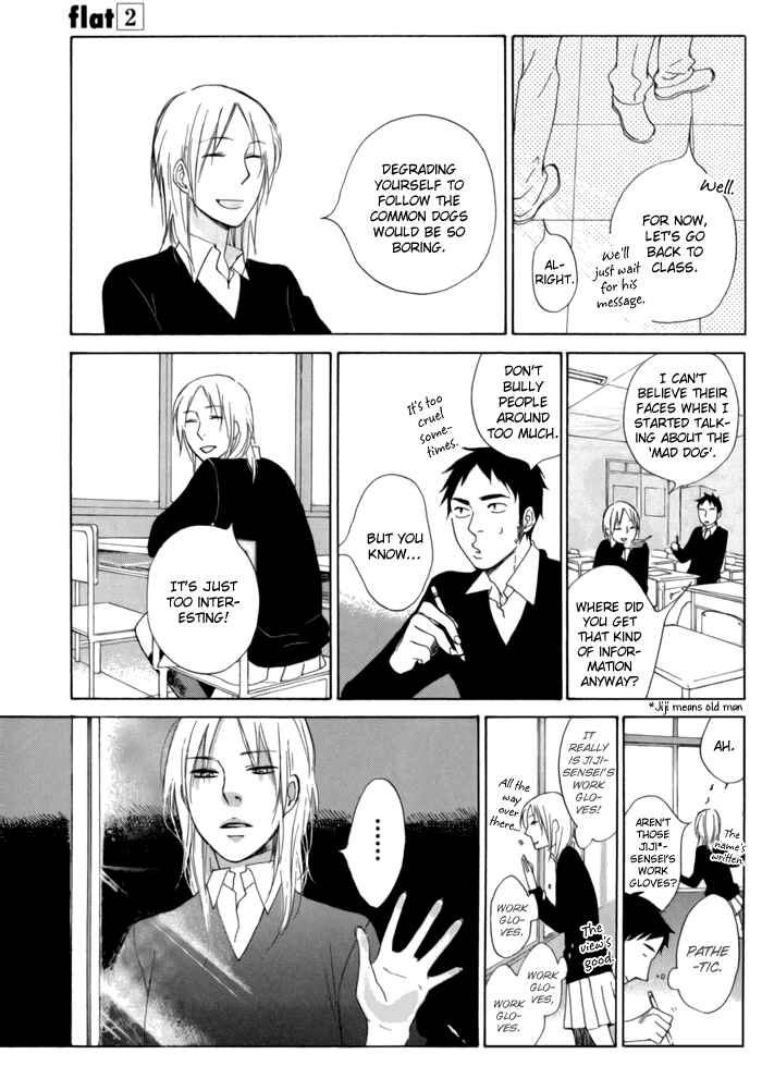 Page 15 Chapter 9 Flat