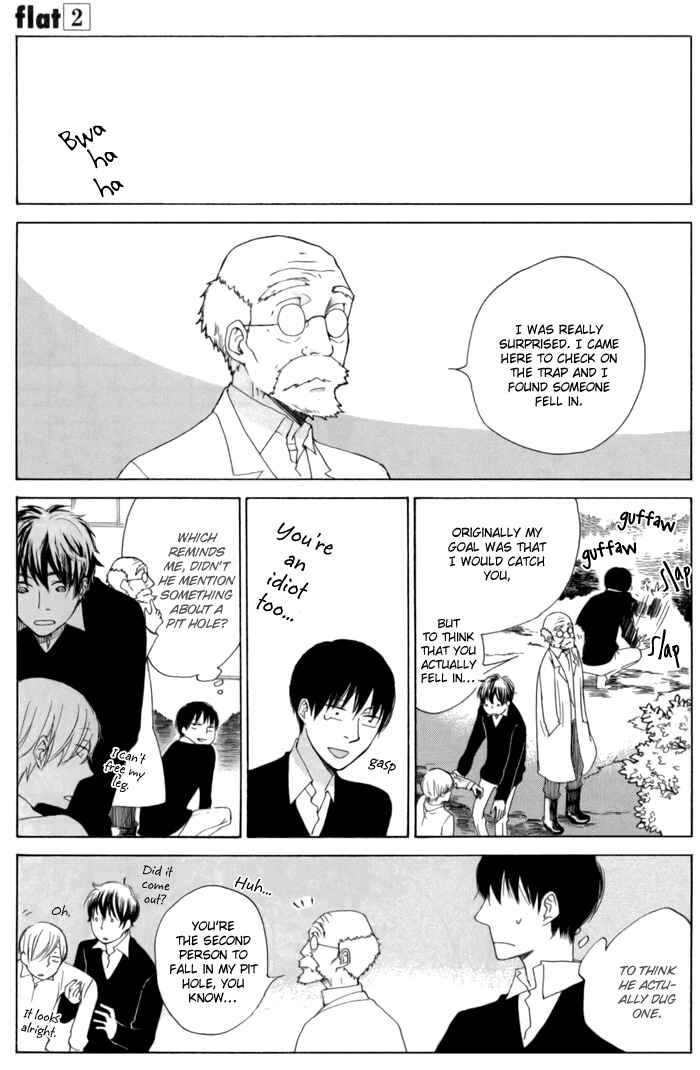 Page 29 Chapter 9 Flat