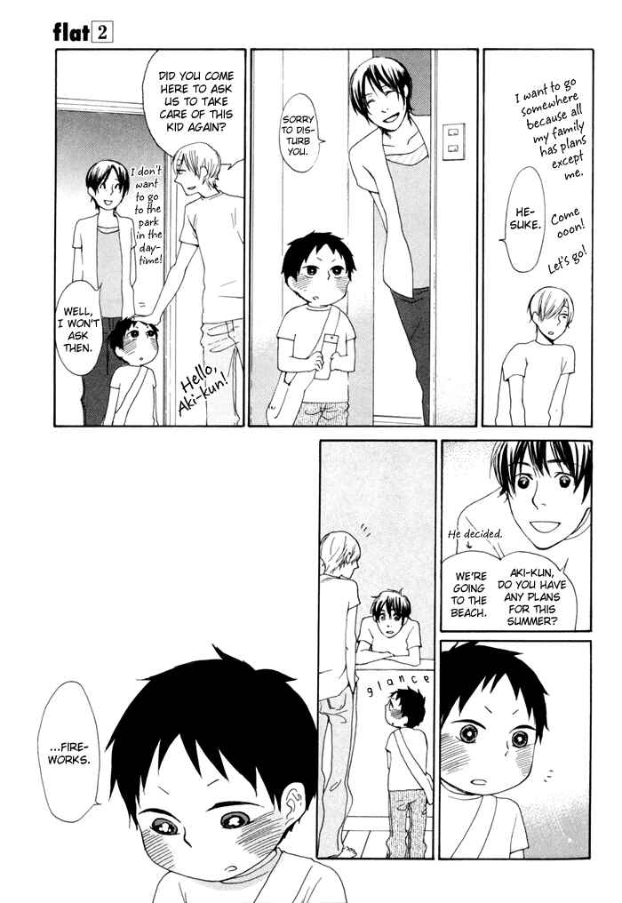 Page 39 Chapter 9 Flat