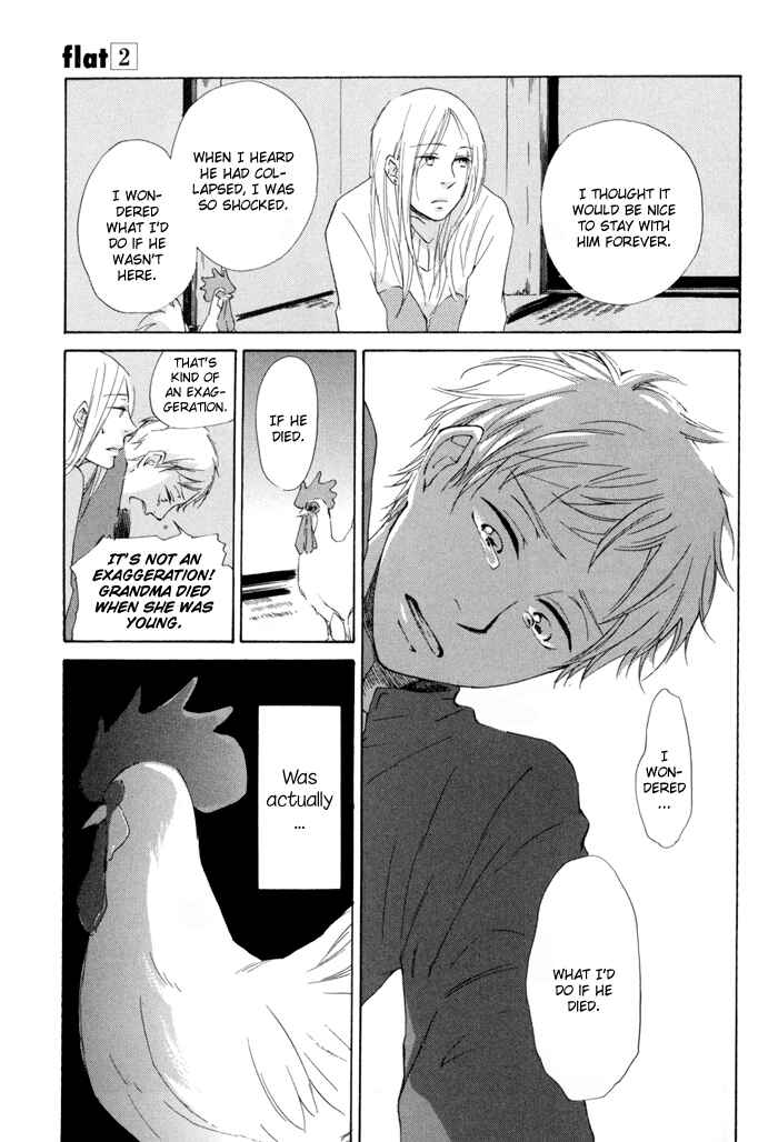 Page 31 Chapter 9.5 Flat