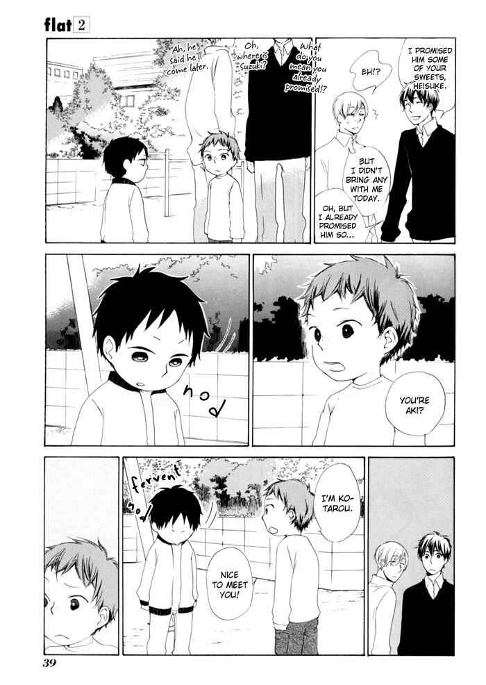 Page 11 Chapter 7 Flat