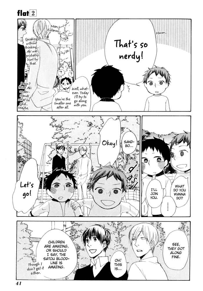 Page 13 Chapter 7 Flat