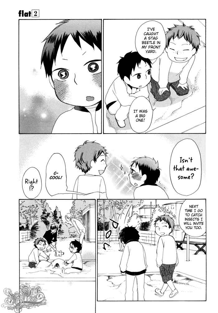 Page 15 Chapter 7 Flat