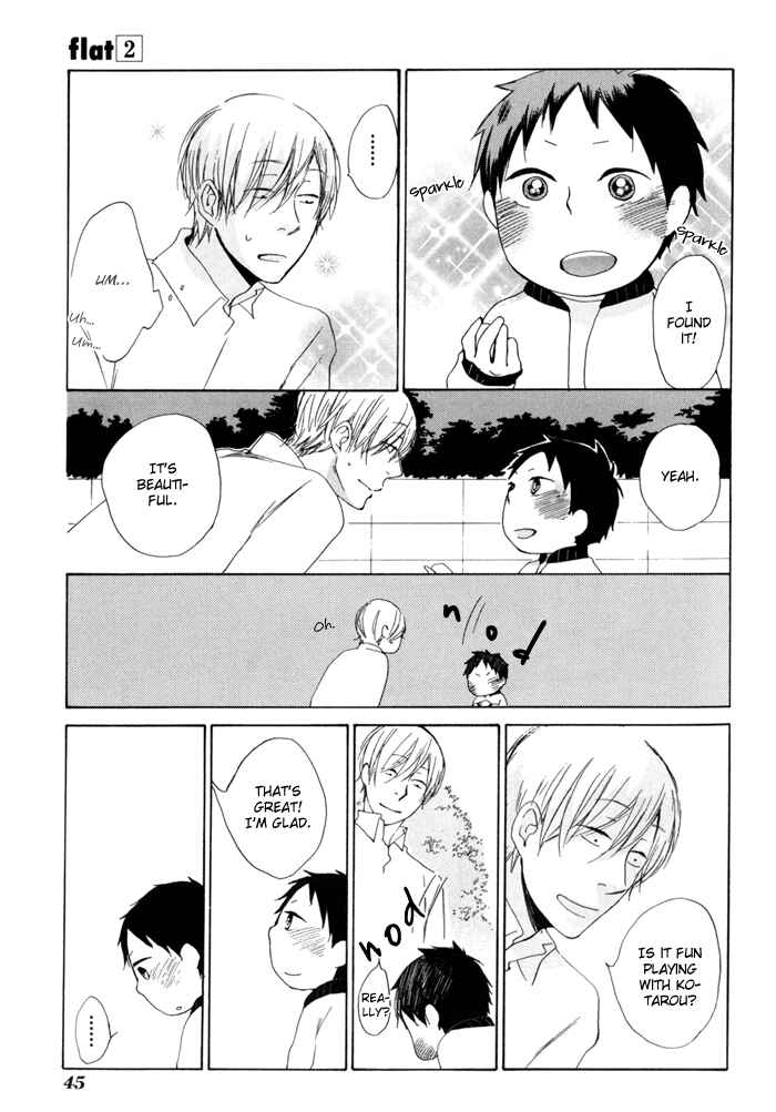 Page 17 Chapter 7 Flat