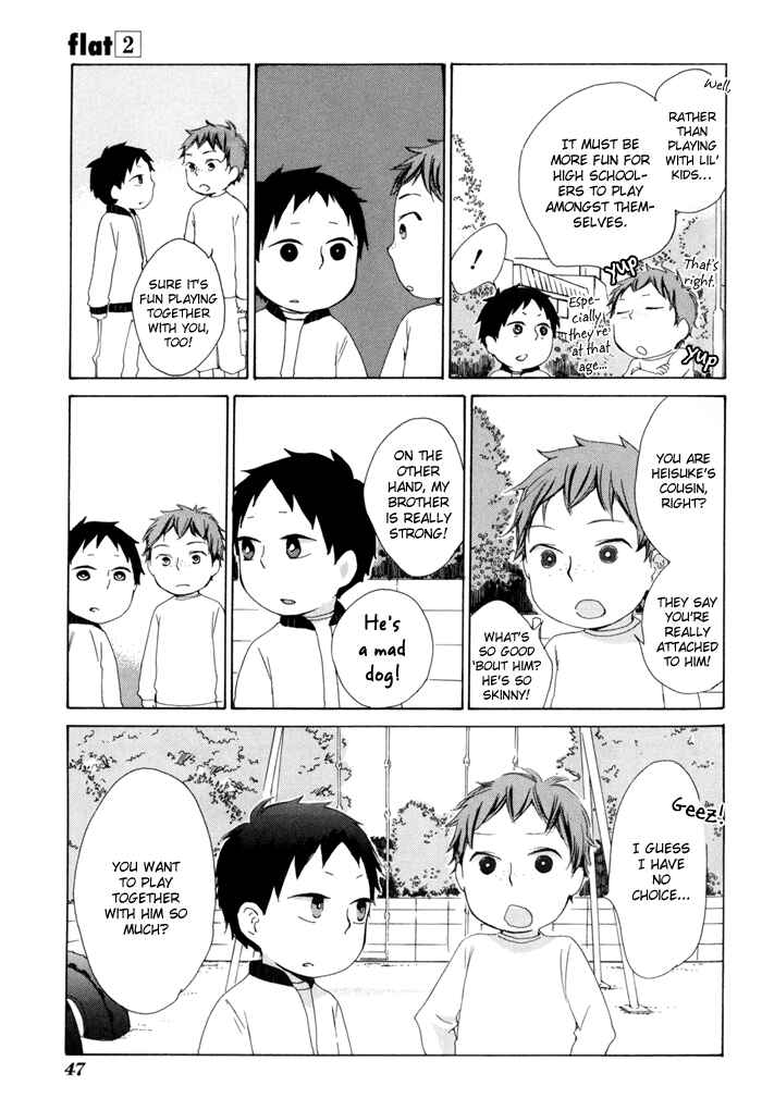 Page 19 Chapter 7 Flat