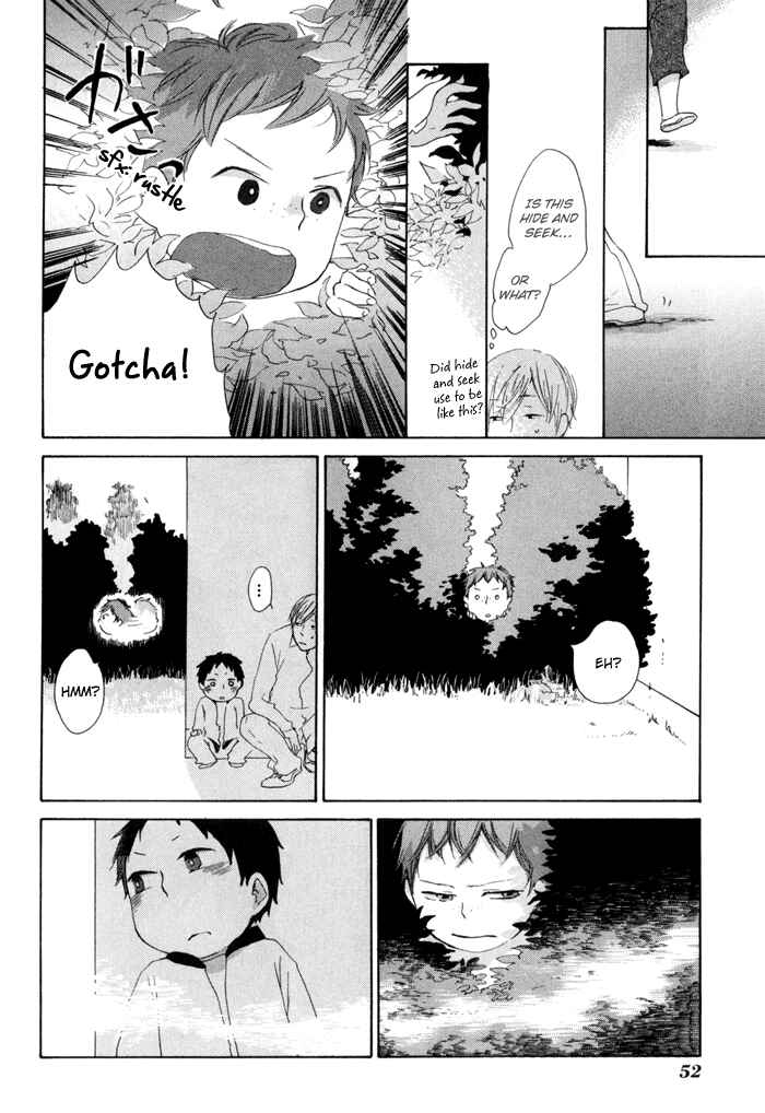 Page 24 Chapter 7 Flat