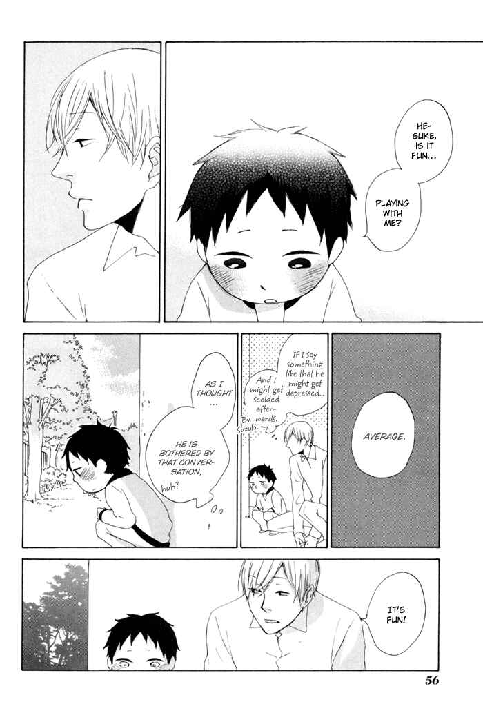 Page 28 Chapter 7 Flat